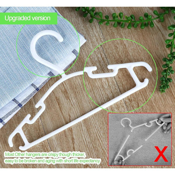 Mordely Pack Of 36 Hangers Baby Kids Clothes Plastic Storage Hangers For 27cm Length In White