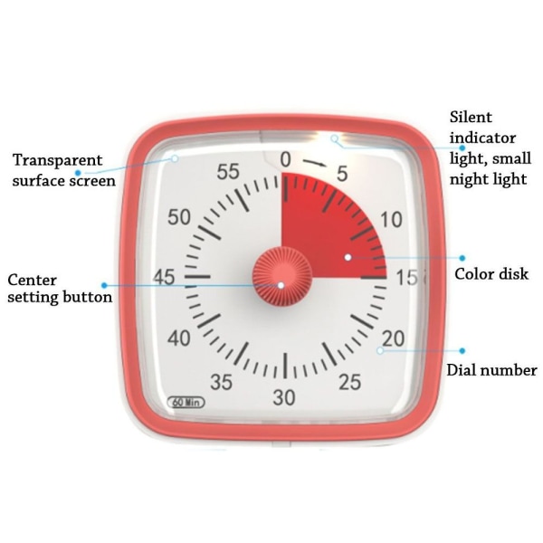 Mordely Visual Timer Klassrumstimer ROSA Pink