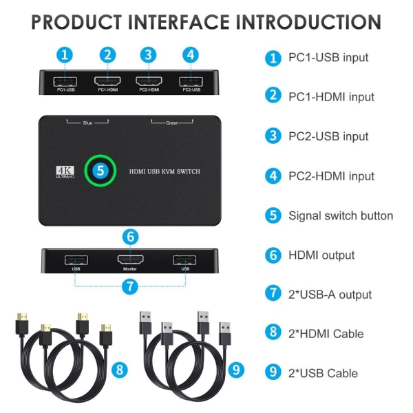 Mordely KVM HDMI-kompatibel Switch 2 Port Box HDMI 2.0 SWITCH HDMI 2.0 HDMI 2.0 Switch