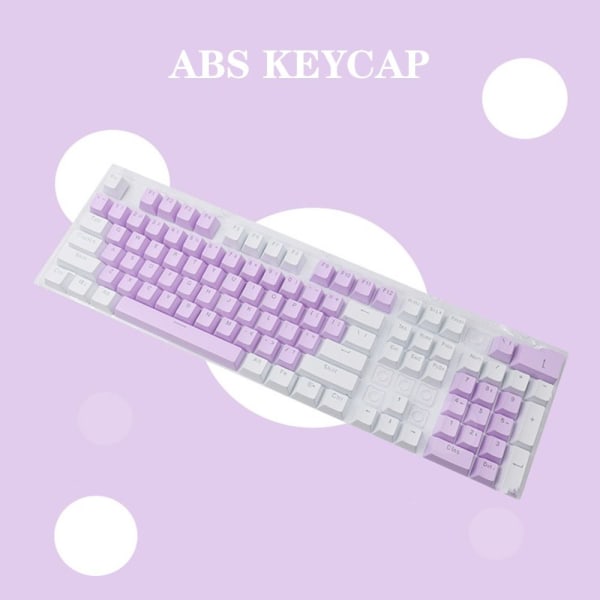 Tangentbord Keycaps Tom Keycaps ROSA Pink