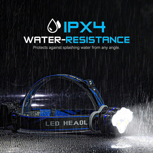 2023 Ultra Powerful Led Headlamp, Super Rechargeable Head Torch, Headlamp With Warning Function