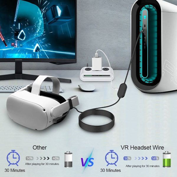 Mordely Laddningskabel VR Headset Wire VR Link