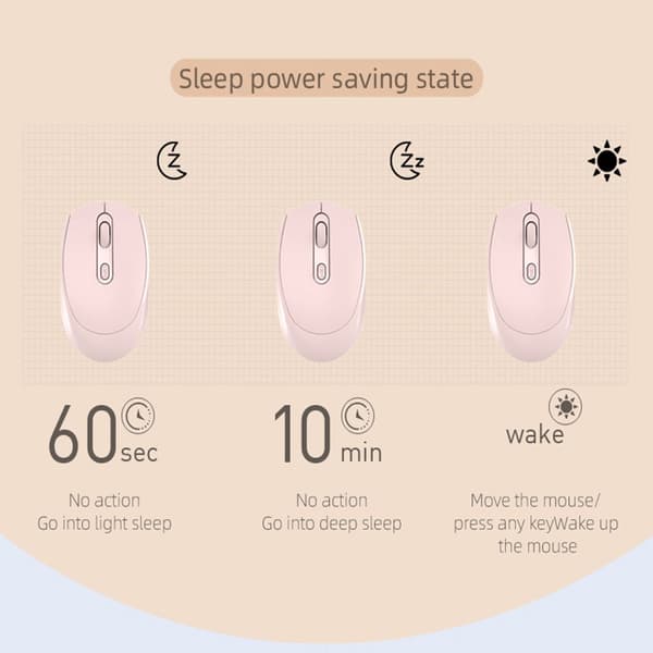 Mordely Trådlös mus Bluetooth PINK Pink