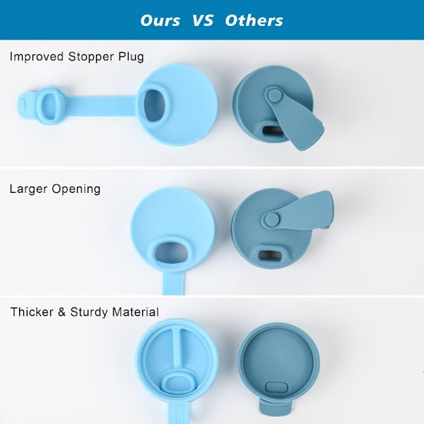 Mordely Sodaburklock Burklock täcker BLÅT blue