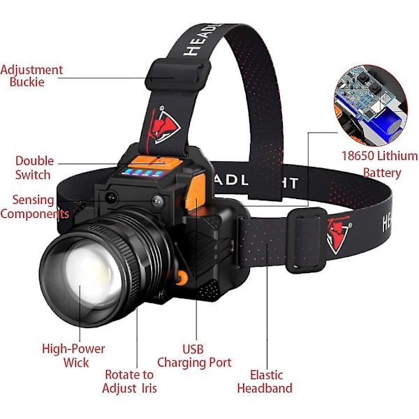 2023 Headlamp, Led Headlamp, Waterproof 2000 Lumens, Super Bright Usb Rechargeable Headlamp, 3 Brightness, 90 Adjustable