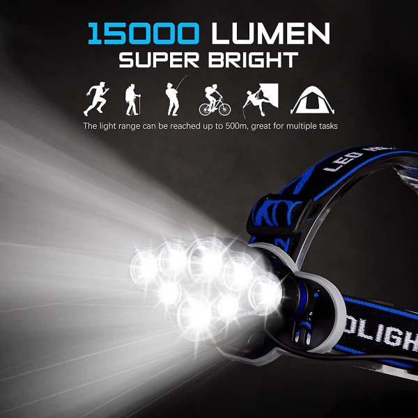 2023 Ultra Powerful Led Headlamp, Super Rechargeable Head Torch, Headlamp With Warning Function