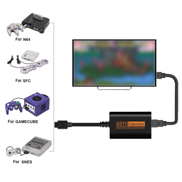 Mordely N64 till HDMI HDMI-kabelkomponent till HDMI