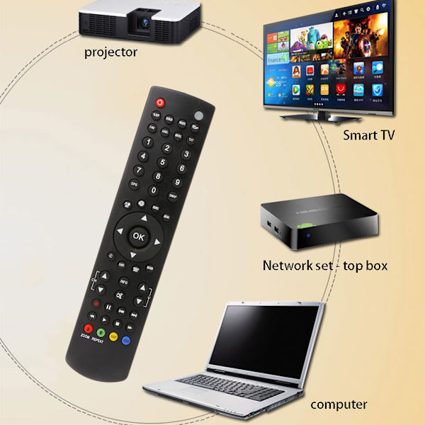 RC1910 för Smart LCD TV Fjärrkontroll för UE43J5550 UE43J5550SUXZG UE46D6500VSX