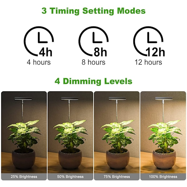 Mordely Grow Light-odlingslampa 1