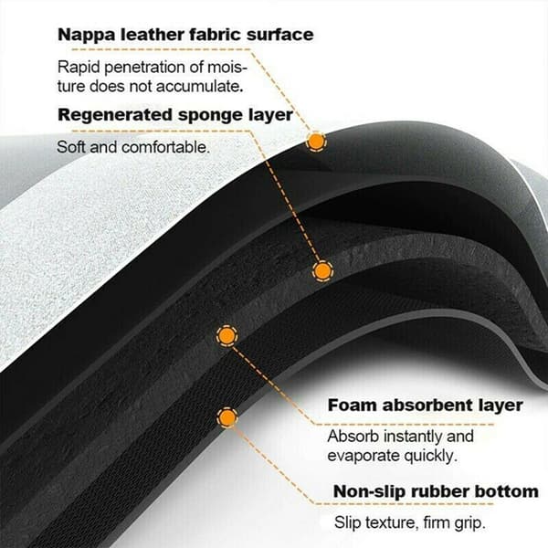 Mordely 60x40cm Badmatta Superabsorberande MAT-1