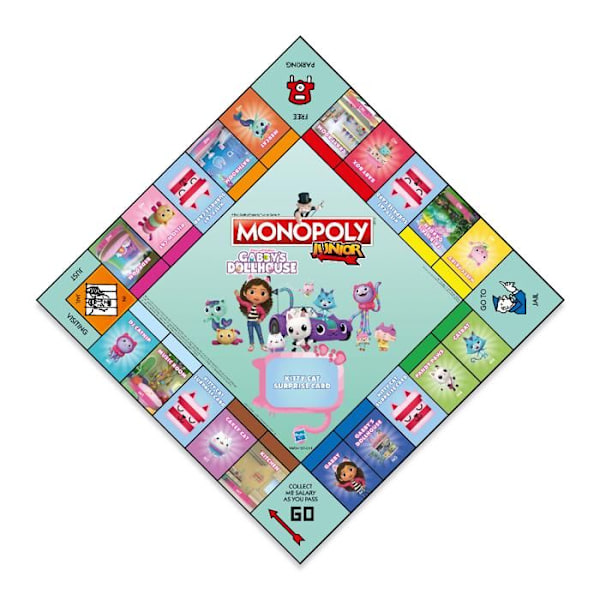 Monopolspil - Vindende Træk Gabby's Dukkehjem