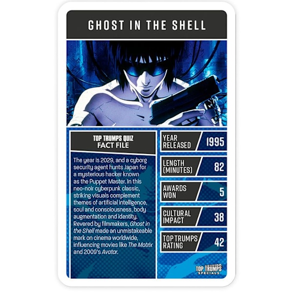 Winning Moves Anime - Top Trumps-lautapeli