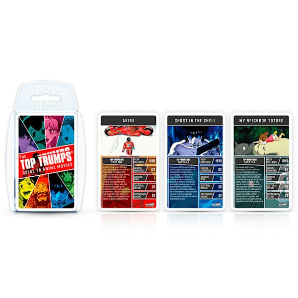 Winning Moves Anime - Top Trumps-lautapeli