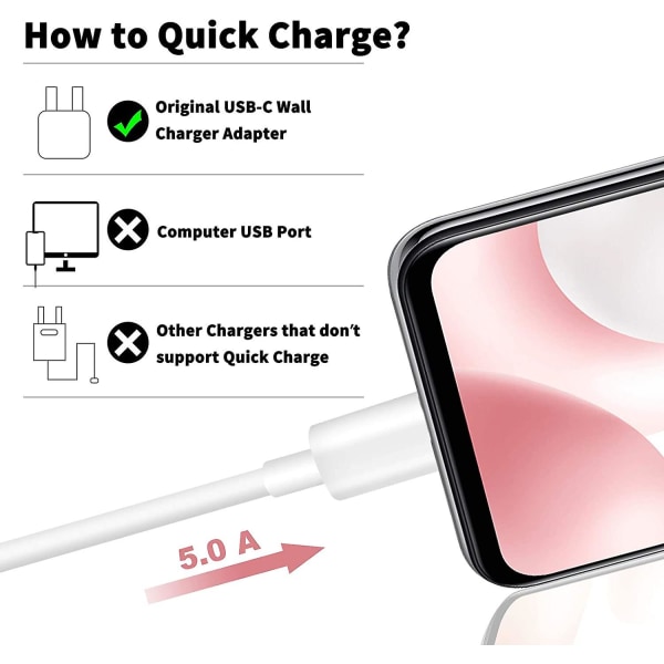 Pikalataus USB C -kaapeli Heilwiy Redmi Note 10 Pro USB Type C -kaapelille 5a Turbo Charge