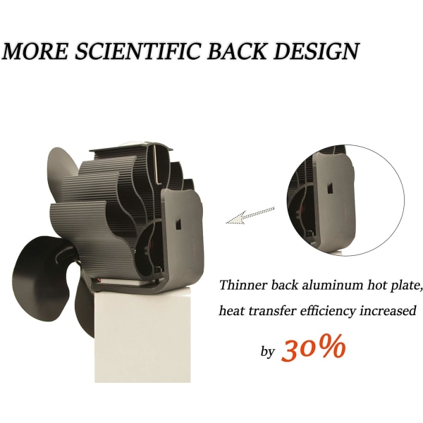 4 blade Røgrør Brændeovn Blæserdrevet Varmeapparat Fastgjort på Træ Skorstensrør/Brændeovn/Pejs Sort