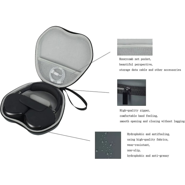 Case Airpods Max -kuulokkeille Bagno-kuulokkeille