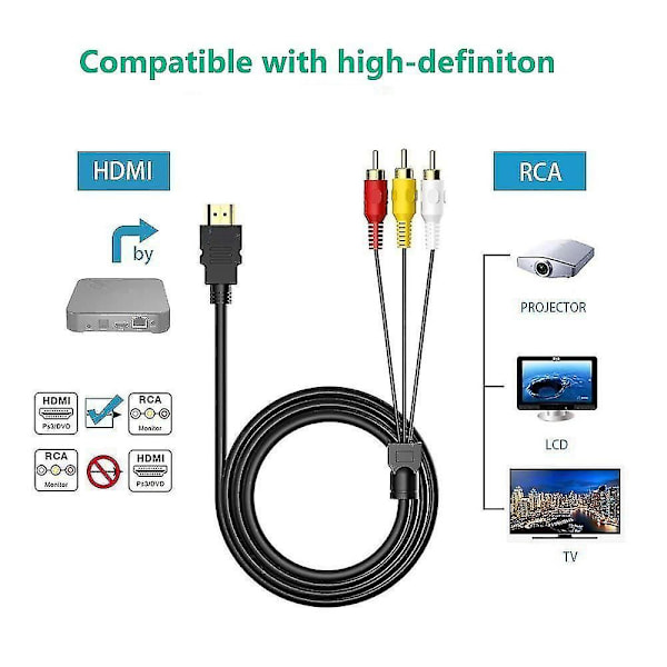 HDMI till RCA-kabel, 1080p 5ft/1.5m HDMI hane till 3-RCA video ljud AV-kabelkontakt adapter sändare kompatibel med TV HDTV DVD hög kvalitet