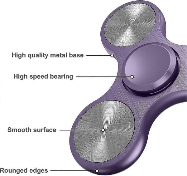Fidget Spinner-legetøj i rustfrit stål - højpræcision til stresslindring Purple