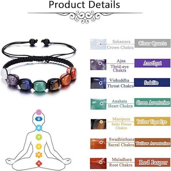 7 Chakra Healing Crystal Armbånd Kvinner Naturlige Edelstener Yoga Reiki Chakra Stein Perler Angst Flettet Armbånd Justerbar Smykker