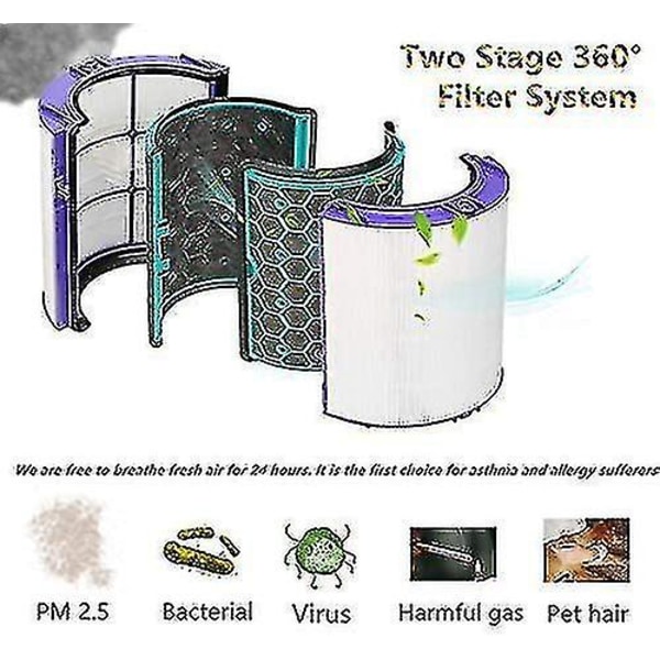 360 graders luftrenare fläkt glas Hepa-filter och inre aktivt kolfilter