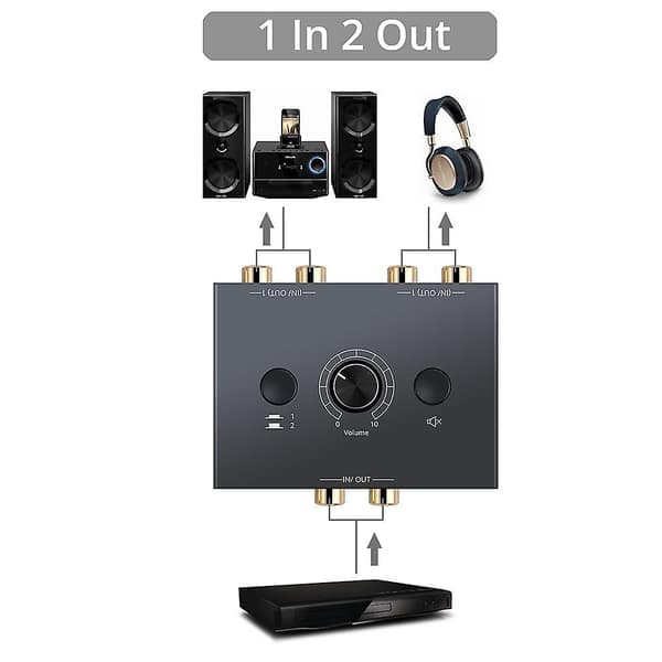 RCA Stereo Audio Bi-Directional Switch with Mute Button Portable L / R Stereo Audio Switch Audio Splitter 2 X 1/1 X 2 [DB]