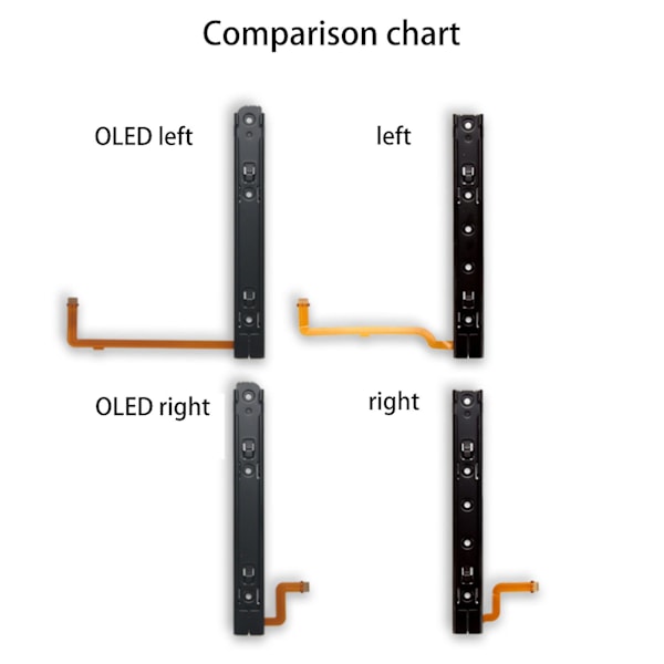 2 kpl Switch Oled -konsoliin L R -liukukiskoa vasemmalle ja oikealle -liukukisko -kisko Switch Oled -ohjaimen liukukiskon korjaus