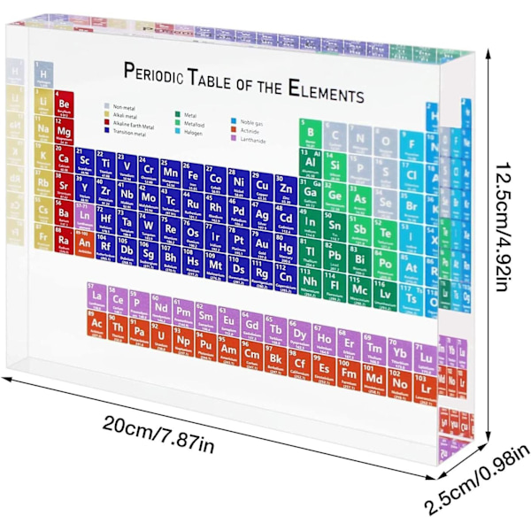 Periodiska systemet - Akryl periodiska systemet display med riktiga element | Kemi diagram lärande verktyg