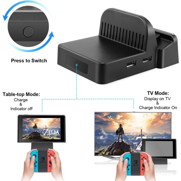 Switch TV Docking Station, Switch Dock Portable Mini, USB Compact Switch to HDMI Adapter, erstatning for ladedokking for Switch Switch