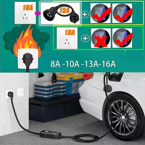 15a til 10a opladningsadapter 20CM bærbar EV-oplader tilbehør til elbiler holdbart AU-stik