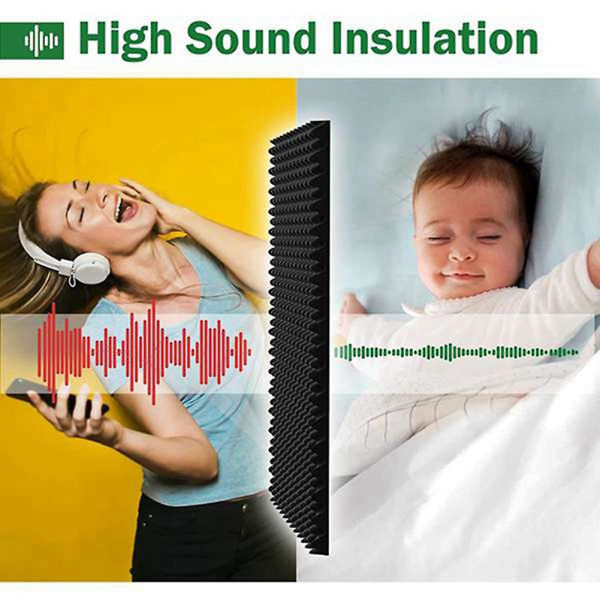 12 pakke selvklæbende akustiske skumpaneler Brandsikker lydisolerende behandling Vægpanel, reducere støj Black