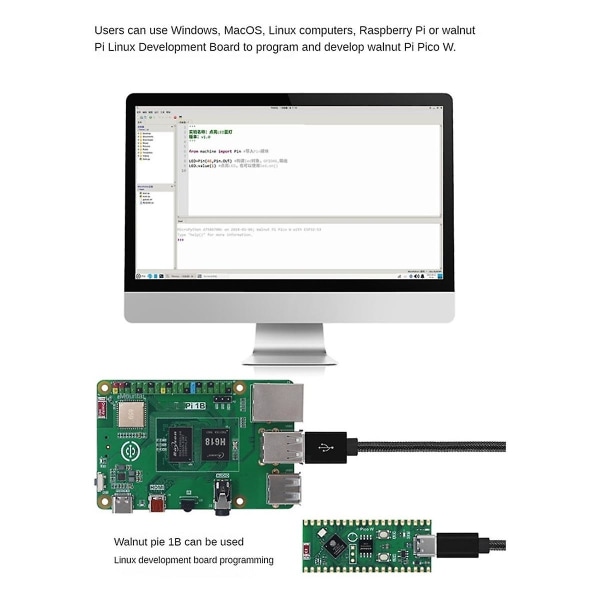 För Pico W Development Board ESP32-S3 Dual-Core WiF Bluetooth ersättning för PicoW,A Green