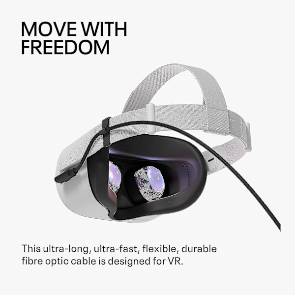 Oculus Link -virtuaalitodellisuuskuulokkeiden kaapeli Quest 2 ja Quest 5 M:lle (16 jalkaa) PC VR
