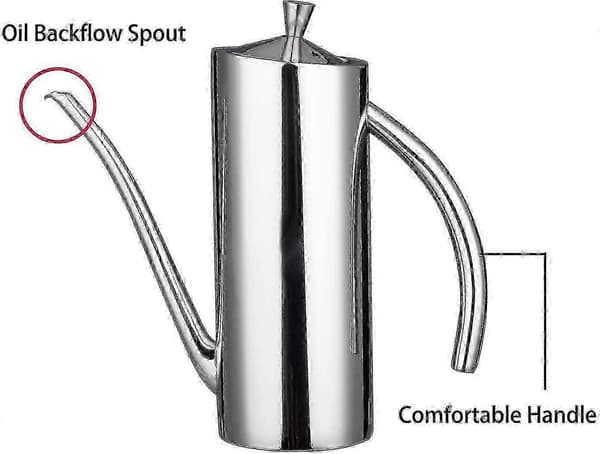 Sus304 Olivenoljedispenser i rustfritt stål 24 Oz/700 ml, uten tut