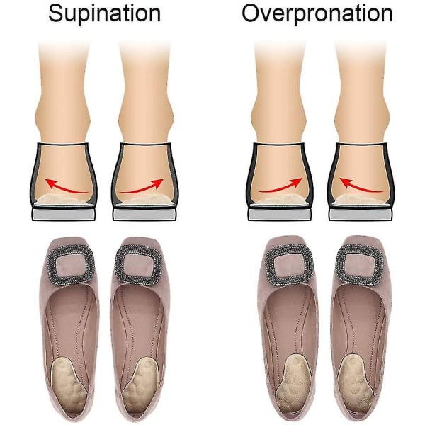 Inläggssulor Ortopediska Medial & Lateral Heel Wedge Gel Insoles för supination