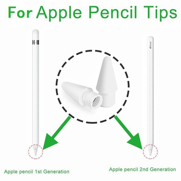 12 stk er velegnet til blyantgeneration/anden generation af Ipad Stylus Erstatning Pen Tip Stylus Pr White