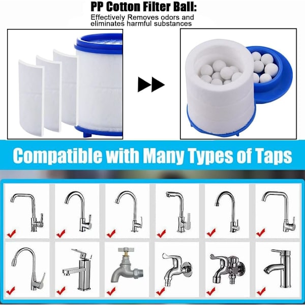 Vattenkranfilter 2 st Vattenkranfilter+6 filterpatroner 360 graders roterande hårt vattenfilter Anti-stänk Kranfilter Universell modell