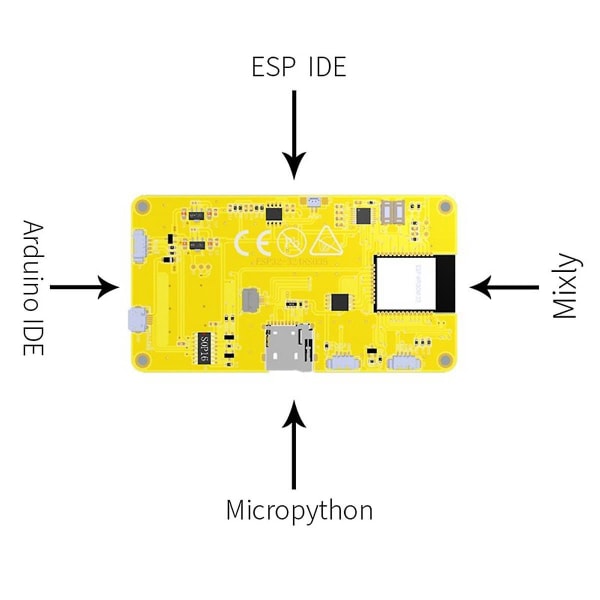 3,5 tuuman älykäs näyttö LVGL ESP32 Wifi- ja Bluetooth-kehityskortin näytölle LCD TFT -moduuli - B BlackYellow