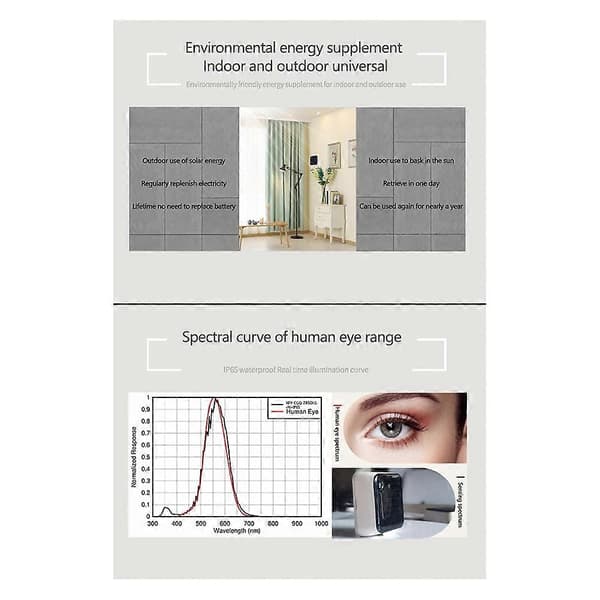 Tuya Zigbee Solar Lyssensor Vanntett IP65 Utendørs Lysstyrkedeteksjon Luminanssensor Ea