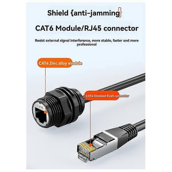 vattentät m20 rj45 skärmad cat6a honpanelmonterad sockel