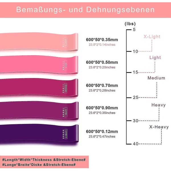 Fitnessbånd Sæt med 5 Træningsbånd Modstandsbånd Styrketræning Med Bære-c