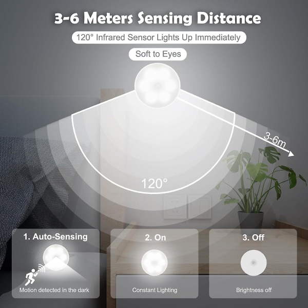 Led natlys bevægelsessensor [3 pakke], Usb genopladelig natlys, natlyspære til babyværelse, garderobe, gang, trappe, køkken (hvid)