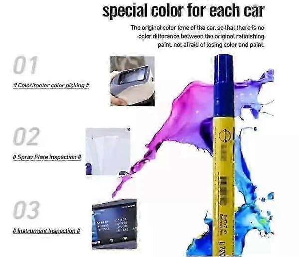 Semphasize Bilmalingpen, 2-i-1 Auto Touch Up Maling Fyldfjerner, Autoreparationspen Blue Silver