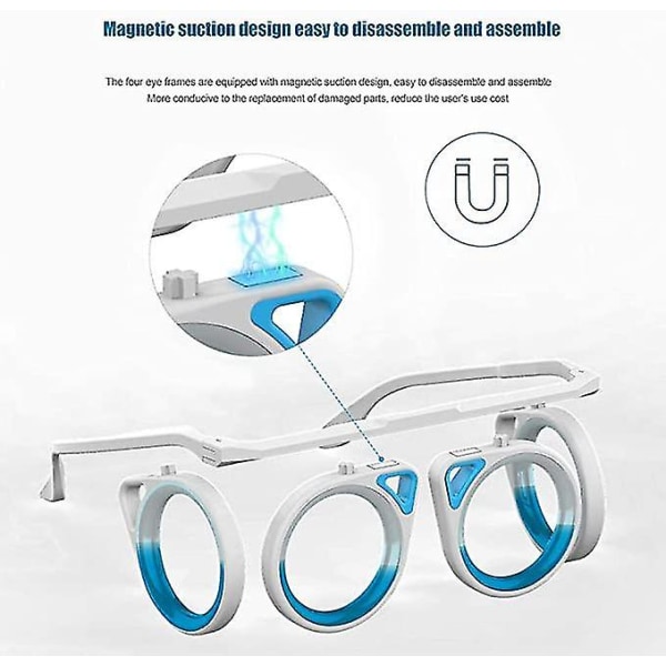 Anti-bevegelsessyke-briller Anti-bevegelsessyke-briller Anti-bevegelsessyke-briller som brukes til reisesyke