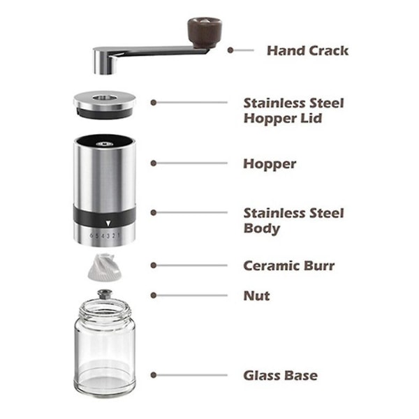 Små bärbara handkaffebönkvarnar för fransk press, espresso, turkisk bryggning, rak kaffekvarn i rostfritt stål 6-speed hand grinder