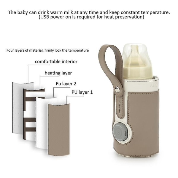Flaskevarmerpose, Babymelkvarmer Flaskeoppvarmingsholder for babypleie