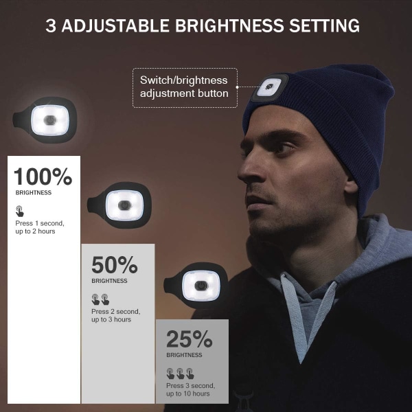 4 LED-pannlampa hatt upplyst USB uppladdningsbar handsfree pannlampa mössa lampa ersättning