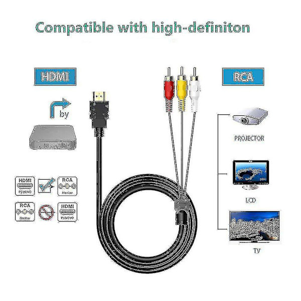 Hdmi till Rca-kabel, 1080p 5ft/1,5m Hdmi-hane till 3-rca Video Audio Av-kabelkontakt Adapter Sändare Kompatibel med Tv Hdtv Dvd Hög kvalitet Hög