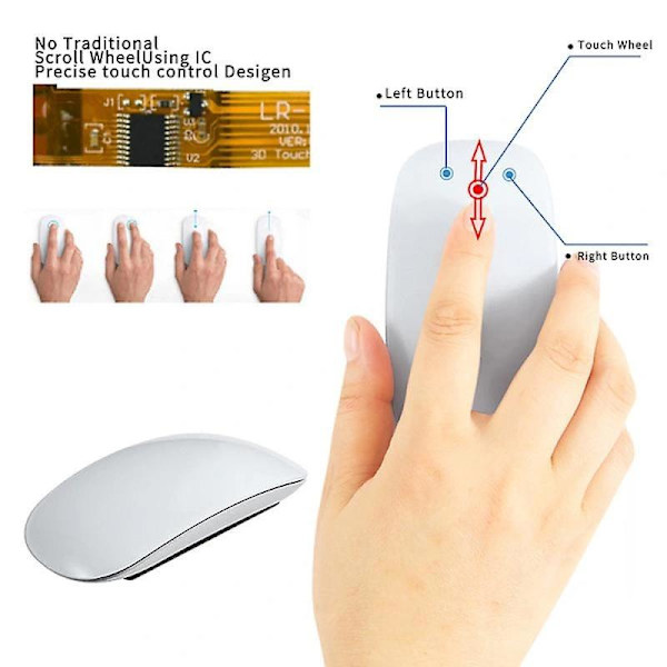 Rechargeable Bluetooth Mouse Ultra-thin Portable Mouse for Mac Computer (White) [CO]