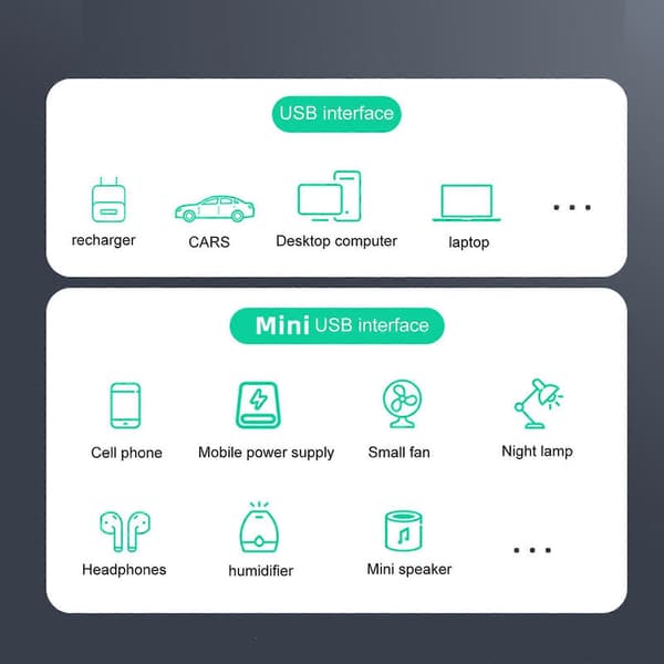 30-500cm 30Mbps Datakabel USB til USB Kabel USB Han til Han Ladekabel med On Off til USB Ventilator Telefon 1.5m up