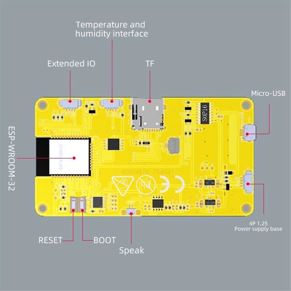 3,5 tuuman älykäs näyttö LVGL ESP32 Wifi ja Bluetooth Development Board -näytön LCD TFT-moduulille - B BlackYellow